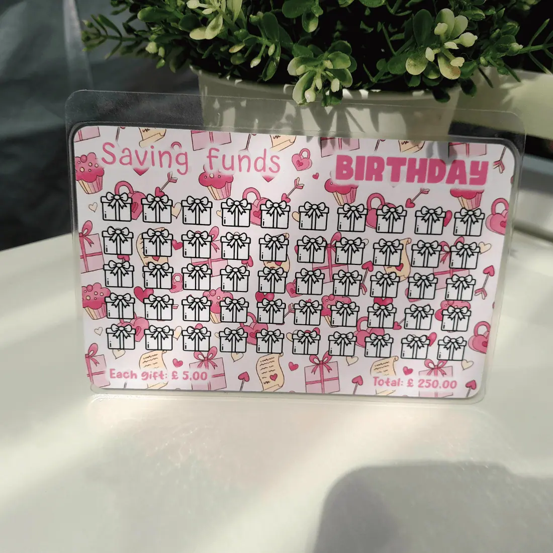 Savings Tracker Challenges – For A6/A5 binders