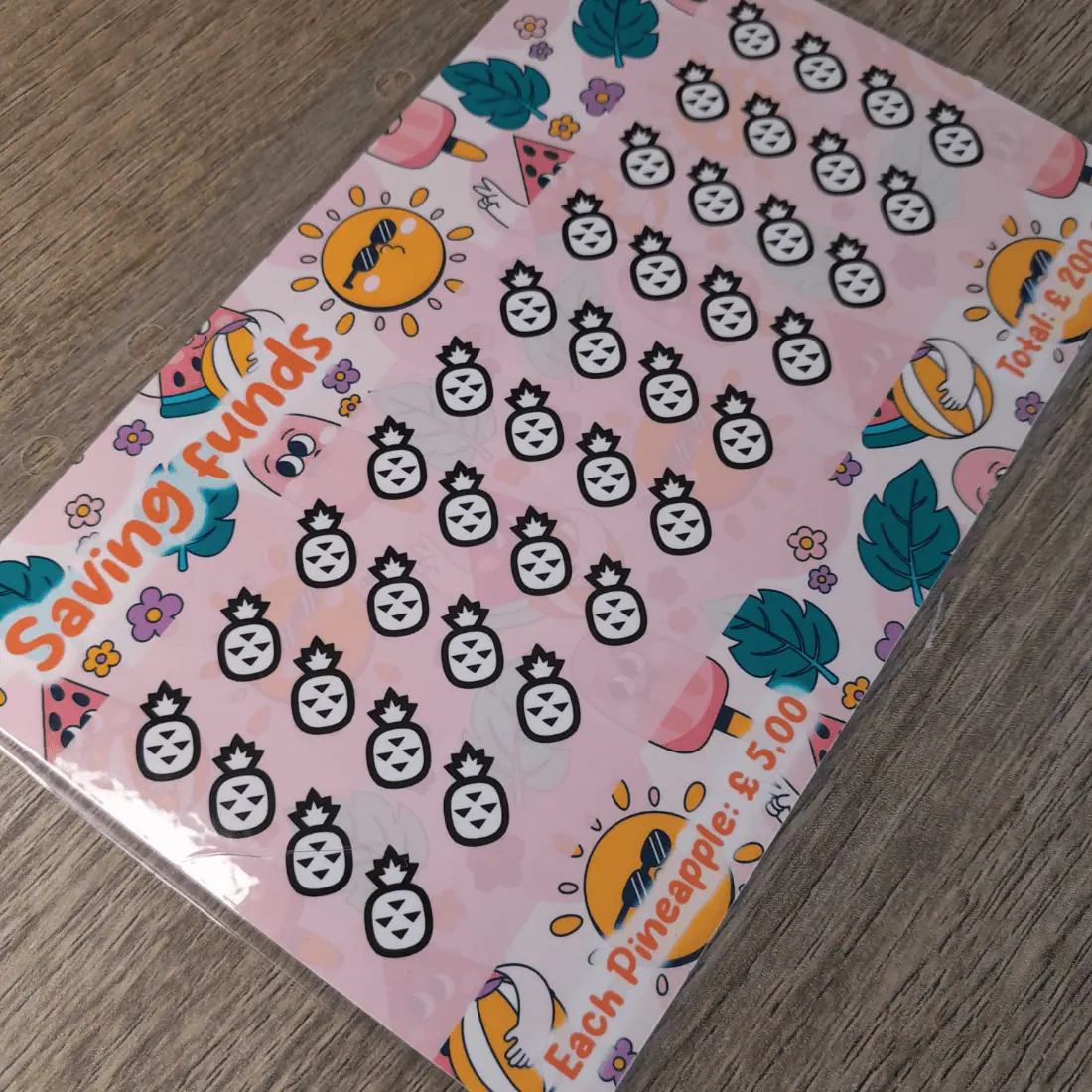 Savings Tracker Challenges – For A6/A5 binders