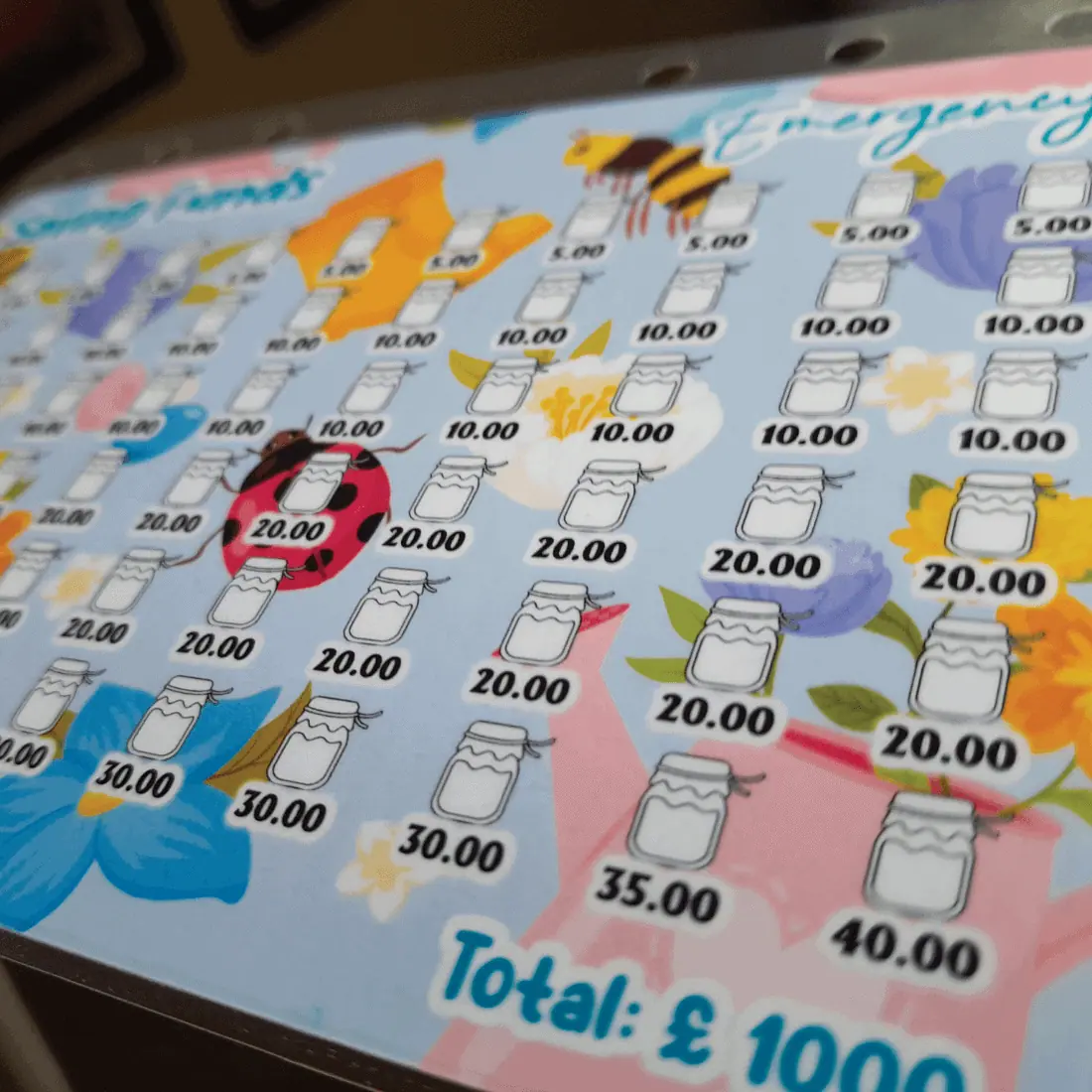 Savings Tracker Challenges – For A6/A5 binders