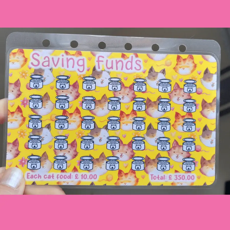 Savings Tracker Challenges – For A6/A5 binders