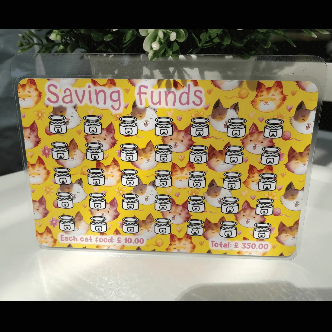 Savings Tracker Challenges – For A6/A5 binders