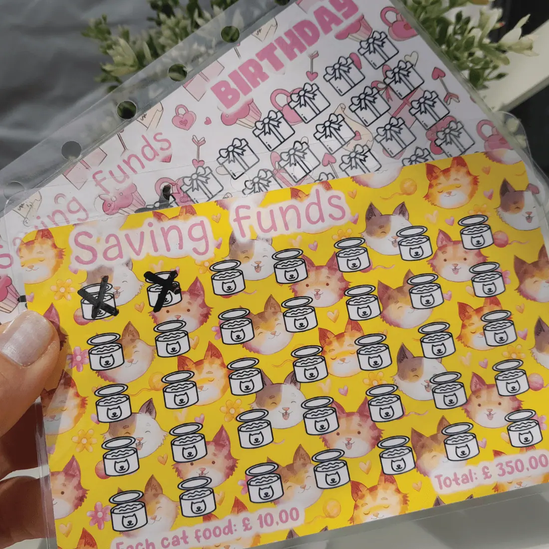 Savings Tracker Challenges – For A6/A5 binders